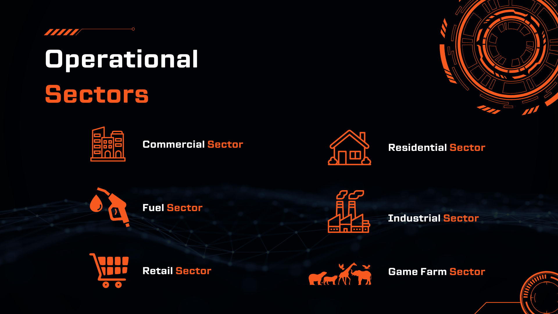 Virtu-Secure AI Solutions